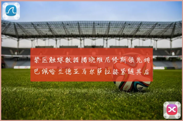 禁区触球数据揭晓维尼修斯领先姆巴佩哈兰德亚马尔萨拉赫紧随其后